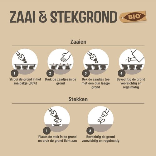 Pokon Bio Zaai & Stekgrond - 10 liter - afbeelding 5